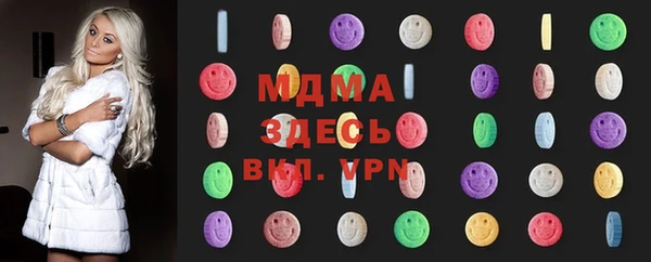круглые Верхний Тагил